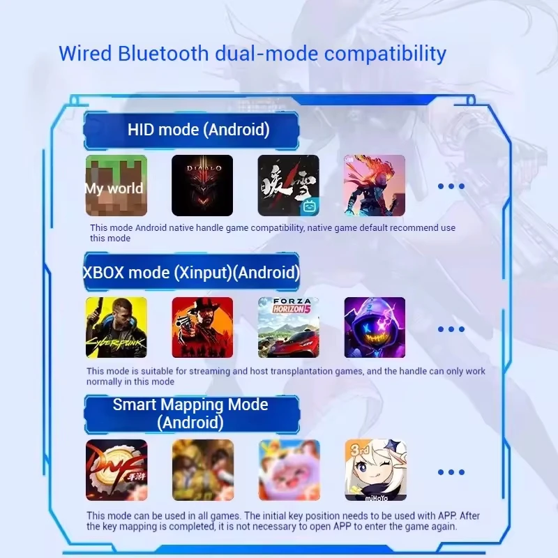 Gamepad Controllo di gioco per - Android Tablet Gaming Accessories recensione e prezzo