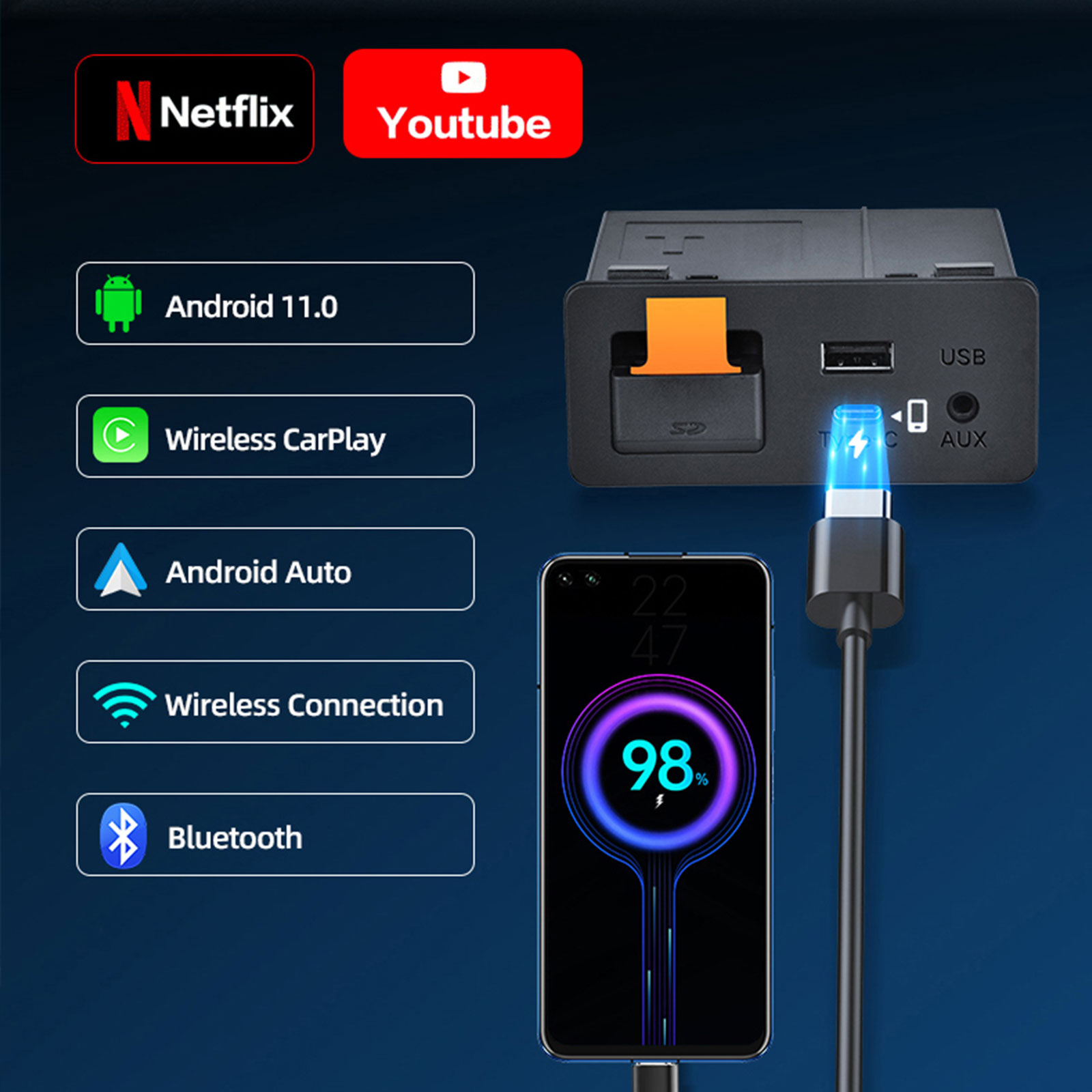 Adattatore Type-C per Carplay  - Usb Hub Type C recensione e prezzo