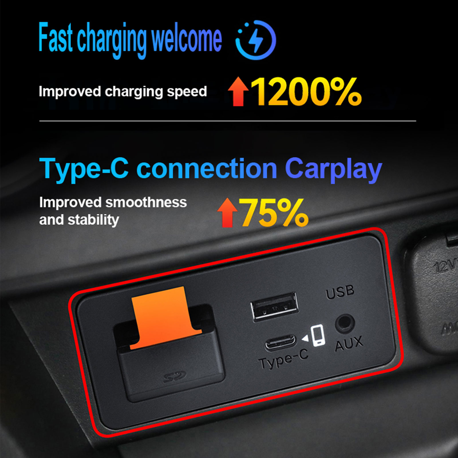 Adattatore Type-C per Carplay  - Usb Hub Type C recensione e prezzo