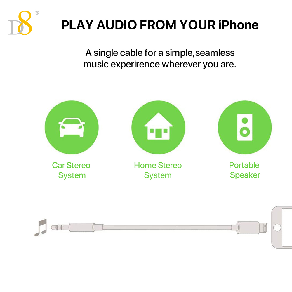 Adattatore audio D8 Lightning  - Wired Earphone Lightning recensione e prezzo