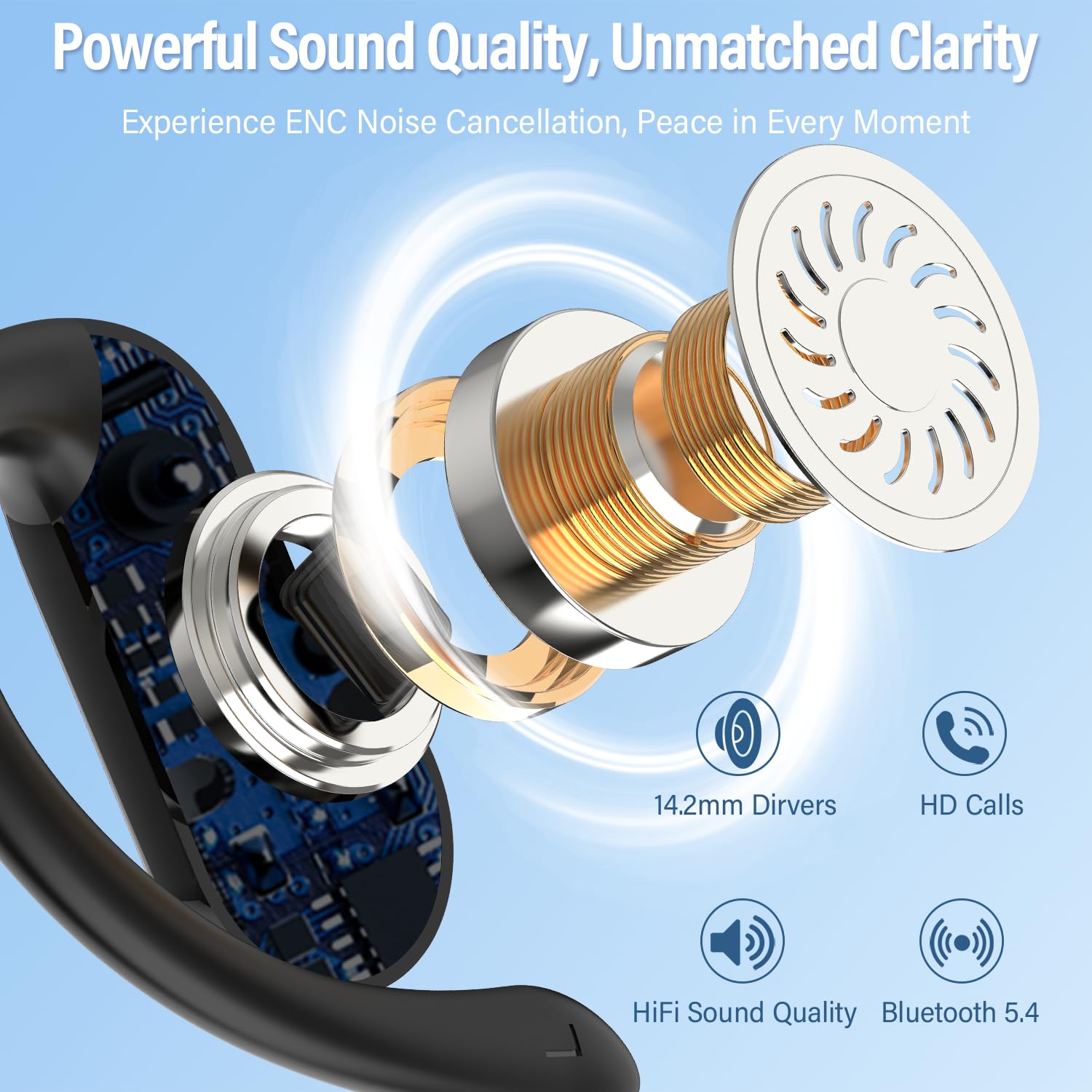 Auricolari Open-Ear 2026 Bluet - Wired Earphone Lightning recensione e prezzo